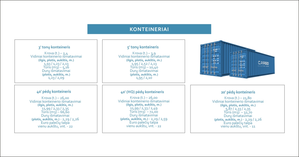 Baltic Solutions Transport konteinerių tipai