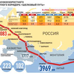 Логистическая компания